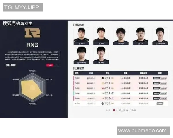rng今晚比赛结果-rng今晚比赛结果