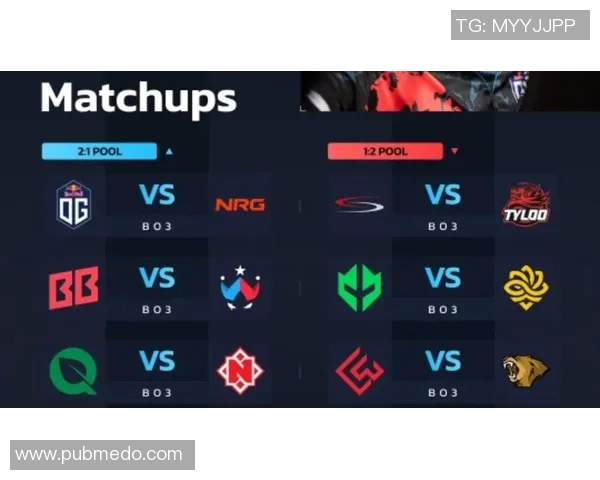 2018major比赛赛程-揭秘2018年Major比赛赛程，热血赛事尽在掌握-2018major比赛赛程